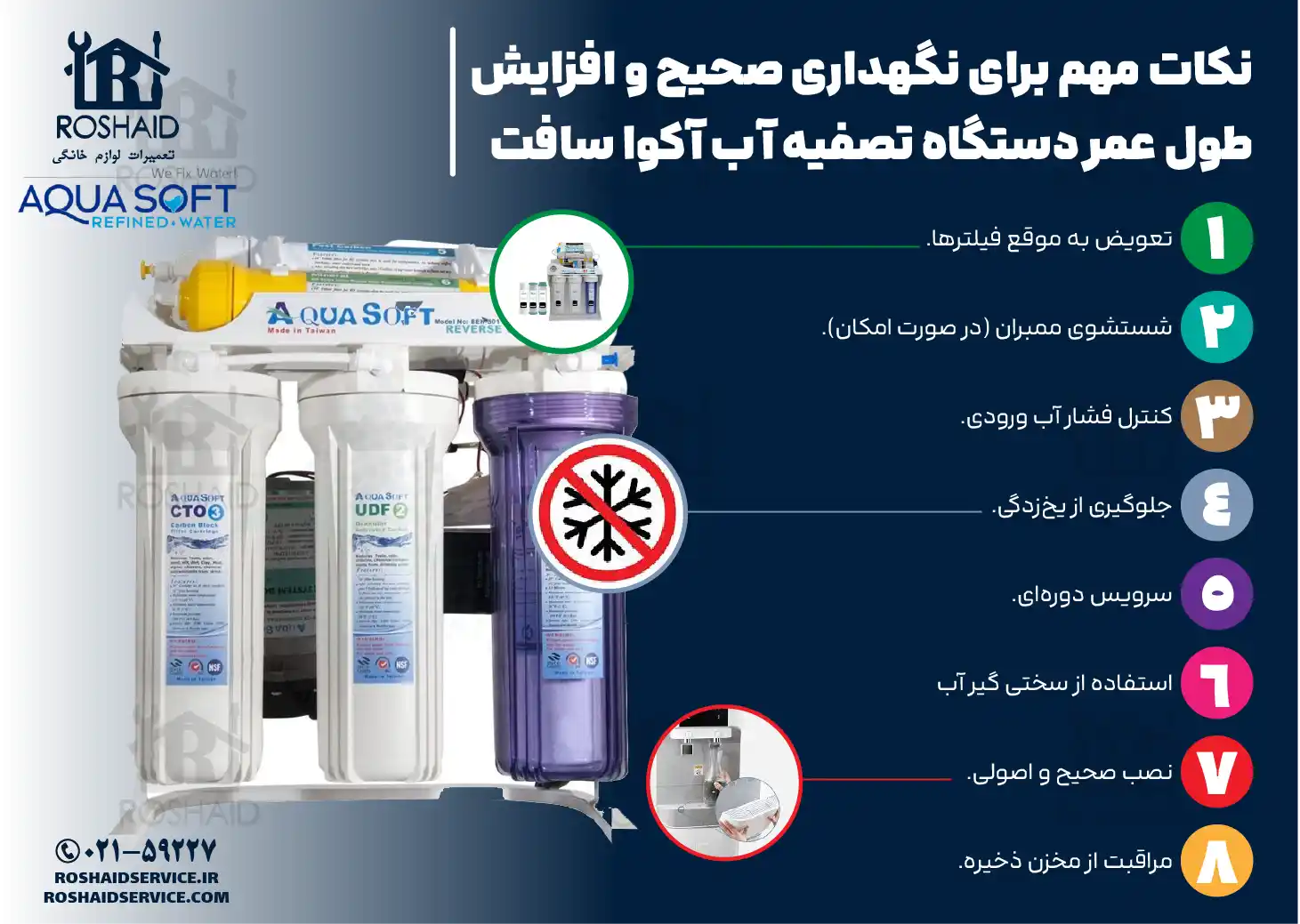 نکات مهم برای نگهداری صحیح و افزایش طول عمر دستگاه تصفیه آب خانگی آکوا سافت